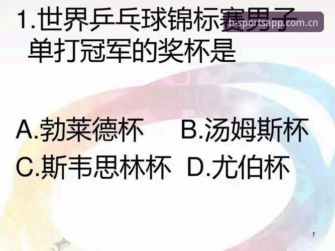 资深用户分享：2025年B体育注册入口实战经验与操作心得